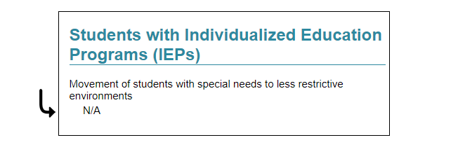 Sample less restrictive environment